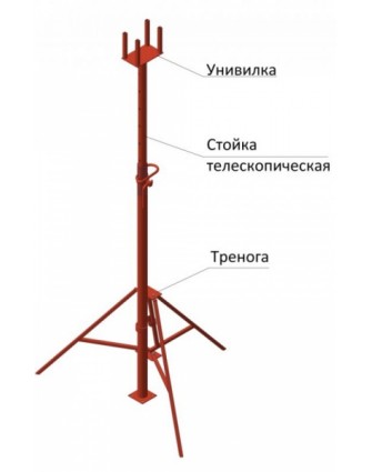 Стойка телескопическая 3,7 м (RIZ)